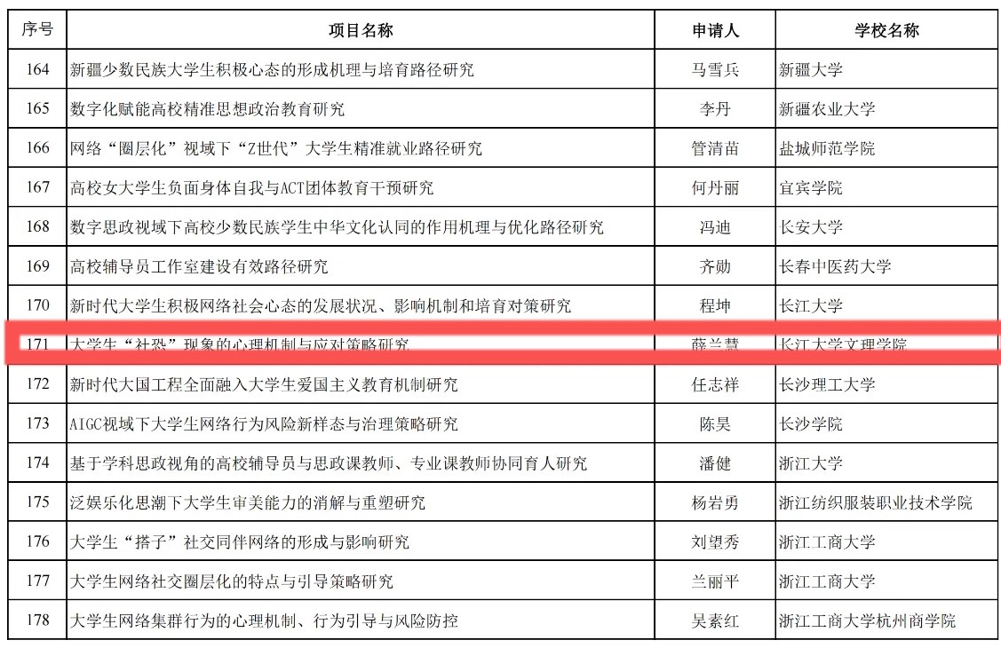 88858cc永利(Macau)有限公司官网