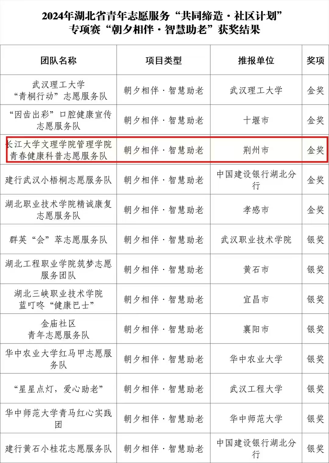 88858cc永利(Macau)有限公司官网