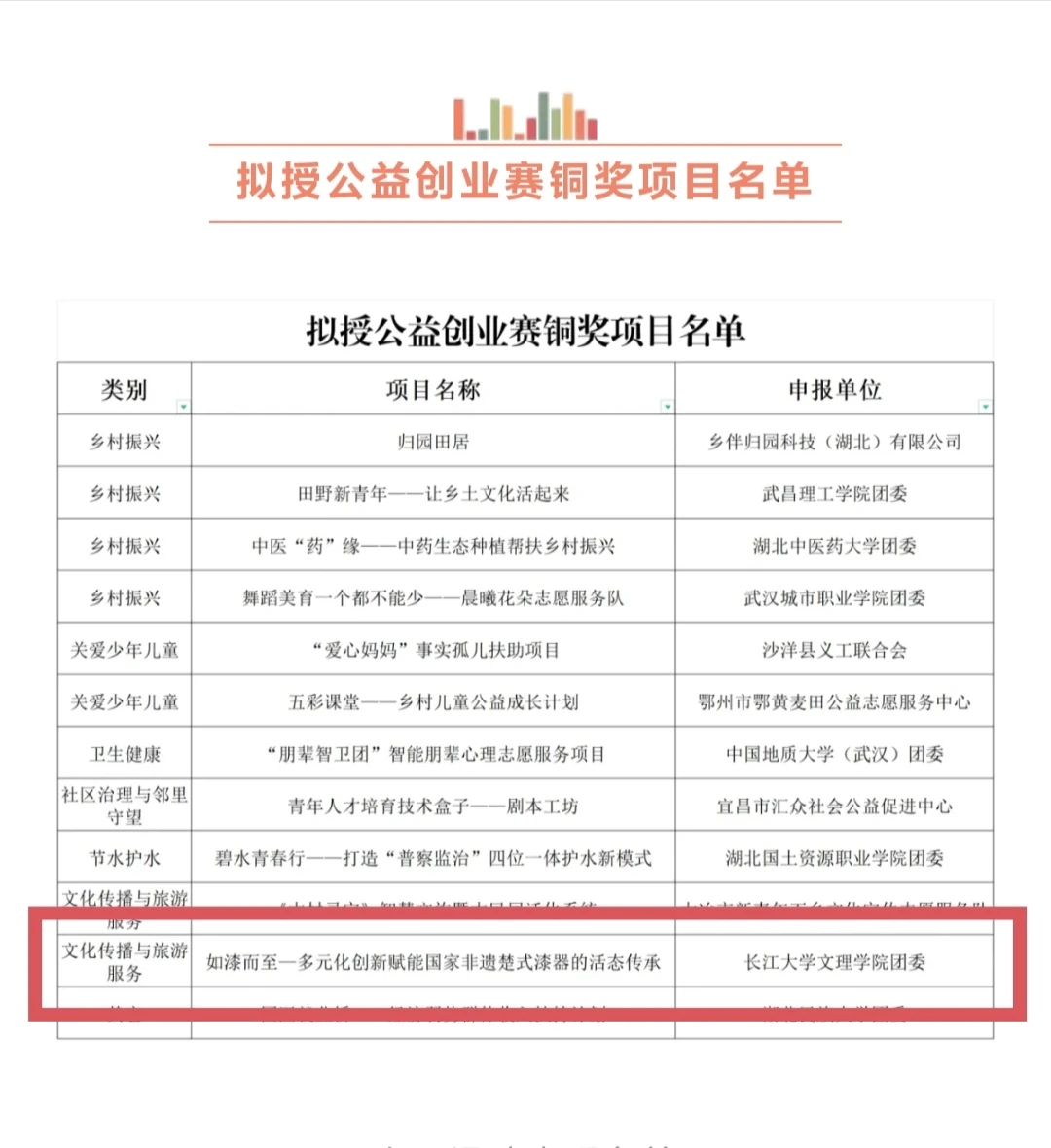 88858cc永利(Macau)有限公司官网