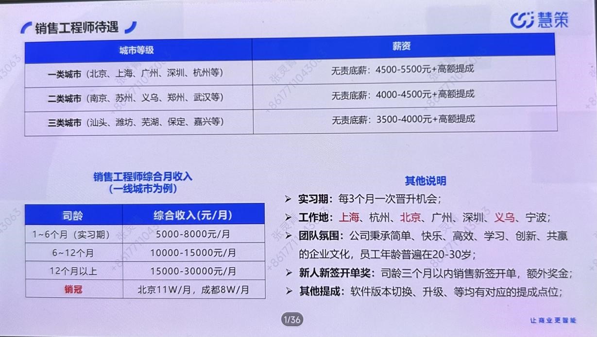 88858cc永利(Macau)有限公司官网