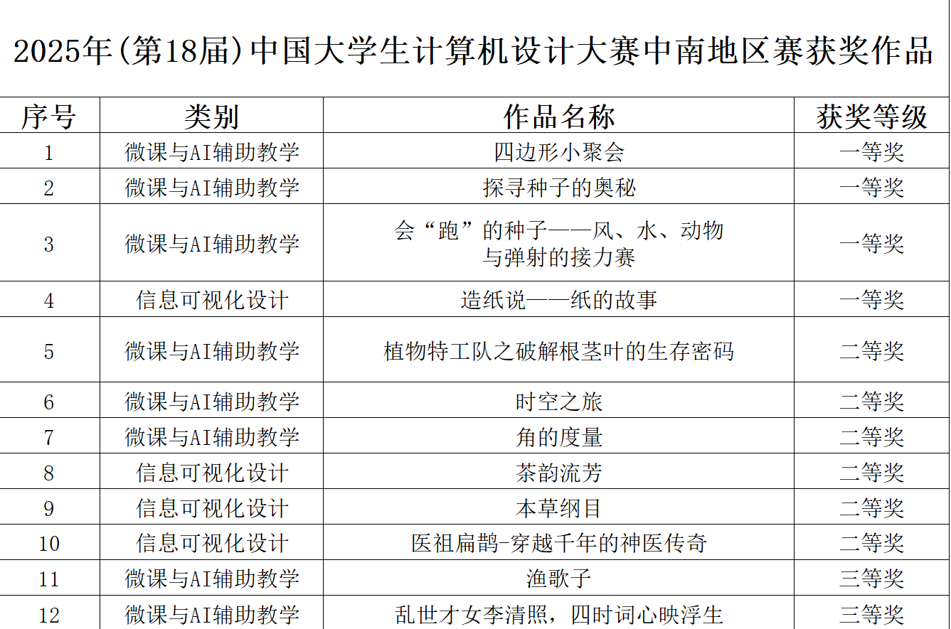 88858cc永利(Macau)有限公司官网