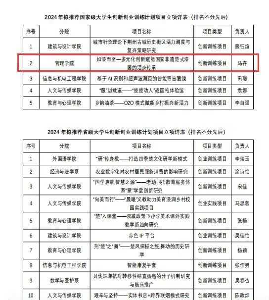 88858cc永利(Macau)有限公司官网