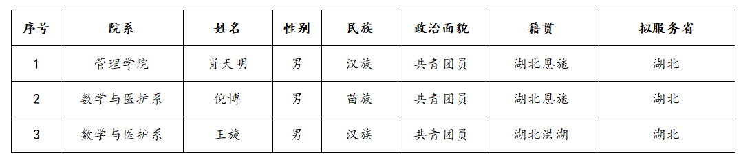88858cc永利(Macau)有限公司官网