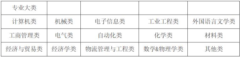 88858cc永利(Macau)有限公司官网